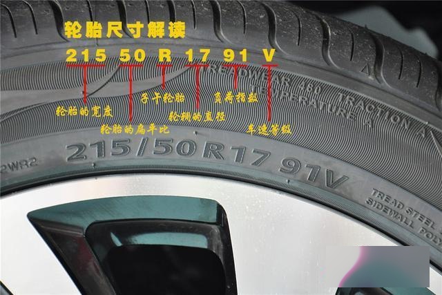 轮胎