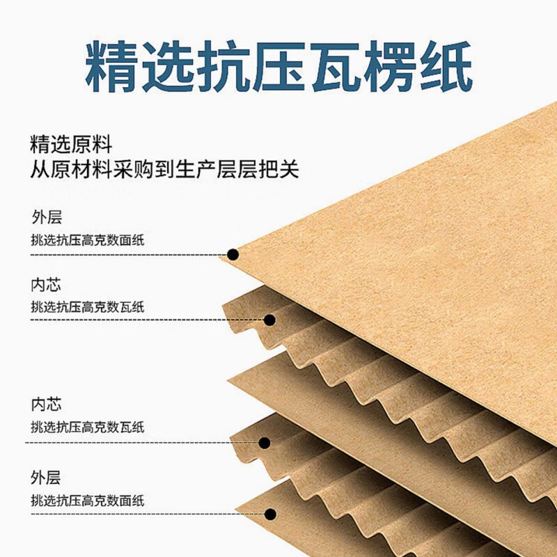 大号搬家箱快递打包纸箱子瓦楞纸箱特硬加厚收纳整理箱包装盒 加厚搬家箱【纸箱】 50*40*40cm 土黄色 5个
